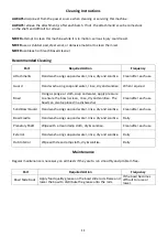 Preview for 12 page of Metcalfe 5MP10 Installation & Operating Instructions Manual