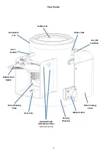 Предварительный просмотр 4 страницы Metcalfe 5P101 Installation & Operating Instructions Manual