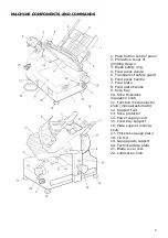 Предварительный просмотр 5 страницы Metcalfe A300 Instructions For Use And Maintenance Manual