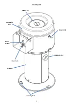 Предварительный просмотр 4 страницы Metcalfe GU4 Installation & Operating Instructions Manual