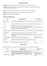 Preview for 13 page of Metcalfe MP60 Installation & Operating Instructions Manual