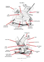 Предварительный просмотр 3 страницы Metcalfe NS300A Installation & Operating Instructions Manual