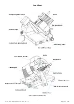 Предварительный просмотр 3 страницы Metcalfe NS300XHD Installation & Operating Instructions Manual