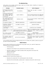 Preview for 13 page of Metcalfe NS300XHD Installation & Operating Instructions Manual