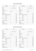 Предварительный просмотр 20 страницы Metcalfe NS300XHD Installation & Operating Instructions Manual