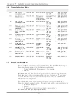 Preview for 12 page of Metek DREXELBROOK Universal IV Lite Installation And Operating Instructions Manual