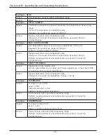 Preview for 34 page of Metek DREXELBROOK Universal IV Lite Installation And Operating Instructions Manual