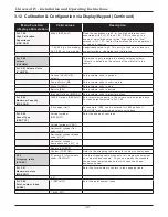 Preview for 48 page of Metek DREXELBROOK Universal IV Lite Installation And Operating Instructions Manual