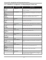 Preview for 50 page of Metek DREXELBROOK Universal IV Lite Installation And Operating Instructions Manual