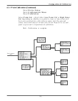 Preview for 61 page of Metek DREXELBROOK Universal IV Lite Installation And Operating Instructions Manual