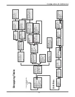 Preview for 65 page of Metek DREXELBROOK Universal IV Lite Installation And Operating Instructions Manual