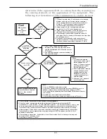 Preview for 69 page of Metek DREXELBROOK Universal IV Lite Installation And Operating Instructions Manual