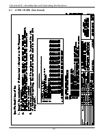 Preview for 88 page of Metek DREXELBROOK Universal IV Lite Installation And Operating Instructions Manual