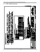 Preview for 92 page of Metek DREXELBROOK Universal IV Lite Installation And Operating Instructions Manual