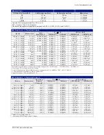 Preview for 19 page of Metek EX1200A SERIES User Manual