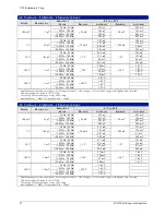 Preview for 22 page of Metek EX1200A SERIES User Manual