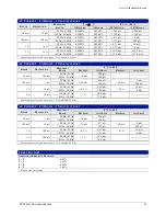 Preview for 23 page of Metek EX1200A SERIES User Manual