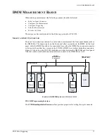 Preview for 77 page of Metek EX1200A SERIES User Manual