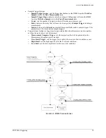 Preview for 79 page of Metek EX1200A SERIES User Manual