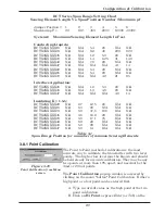 Preview for 35 page of Metek RCT 10 series Installation And Operating Instruction