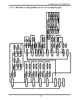 Preview for 45 page of Metek RCT 10 series Installation And Operating Instruction