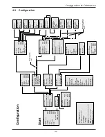 Preview for 49 page of Metek RCT 10 series Installation And Operating Instruction