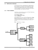 Preview for 51 page of Metek RCT 10 series Installation And Operating Instruction