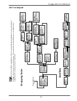 Preview for 53 page of Metek RCT 10 series Installation And Operating Instruction