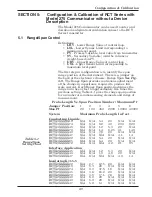 Preview for 55 page of Metek RCT 10 series Installation And Operating Instruction