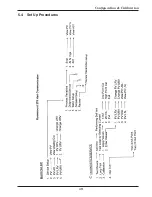 Preview for 57 page of Metek RCT 10 series Installation And Operating Instruction