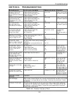 Preview for 67 page of Metek RCT 10 series Installation And Operating Instruction