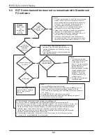 Preview for 70 page of Metek RCT 10 series Installation And Operating Instruction