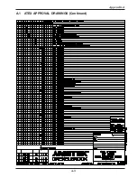 Preview for 89 page of Metek RCT 10 series Installation And Operating Instruction