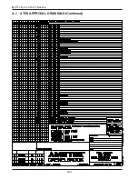 Preview for 90 page of Metek RCT 10 series Installation And Operating Instruction