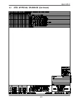 Preview for 91 page of Metek RCT 10 series Installation And Operating Instruction