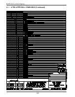 Preview for 92 page of Metek RCT 10 series Installation And Operating Instruction