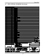 Preview for 93 page of Metek RCT 10 series Installation And Operating Instruction