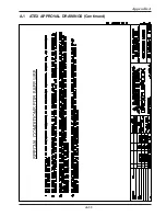 Preview for 97 page of Metek RCT 10 series Installation And Operating Instruction