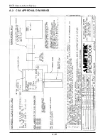 Preview for 98 page of Metek RCT 10 series Installation And Operating Instruction