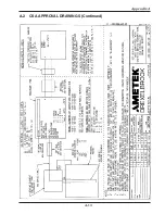 Preview for 99 page of Metek RCT 10 series Installation And Operating Instruction