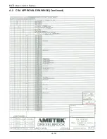 Preview for 100 page of Metek RCT 10 series Installation And Operating Instruction