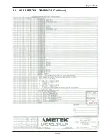 Preview for 101 page of Metek RCT 10 series Installation And Operating Instruction