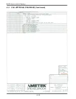 Preview for 104 page of Metek RCT 10 series Installation And Operating Instruction