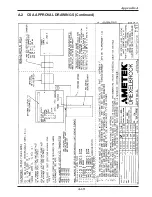 Preview for 105 page of Metek RCT 10 series Installation And Operating Instruction