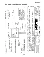 Preview for 109 page of Metek RCT 10 series Installation And Operating Instruction