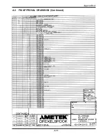 Preview for 117 page of Metek RCT 10 series Installation And Operating Instruction