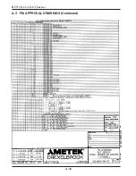 Preview for 118 page of Metek RCT 10 series Installation And Operating Instruction