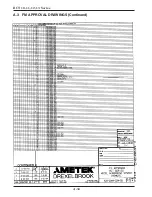 Preview for 120 page of Metek RCT 10 series Installation And Operating Instruction