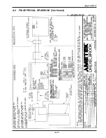 Preview for 123 page of Metek RCT 10 series Installation And Operating Instruction