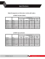 Предварительный просмотр 55 страницы Metek ta7000F User Manual